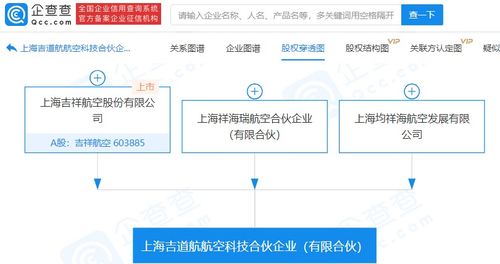 技術轉讓 驅動創新與商業化的橋梁